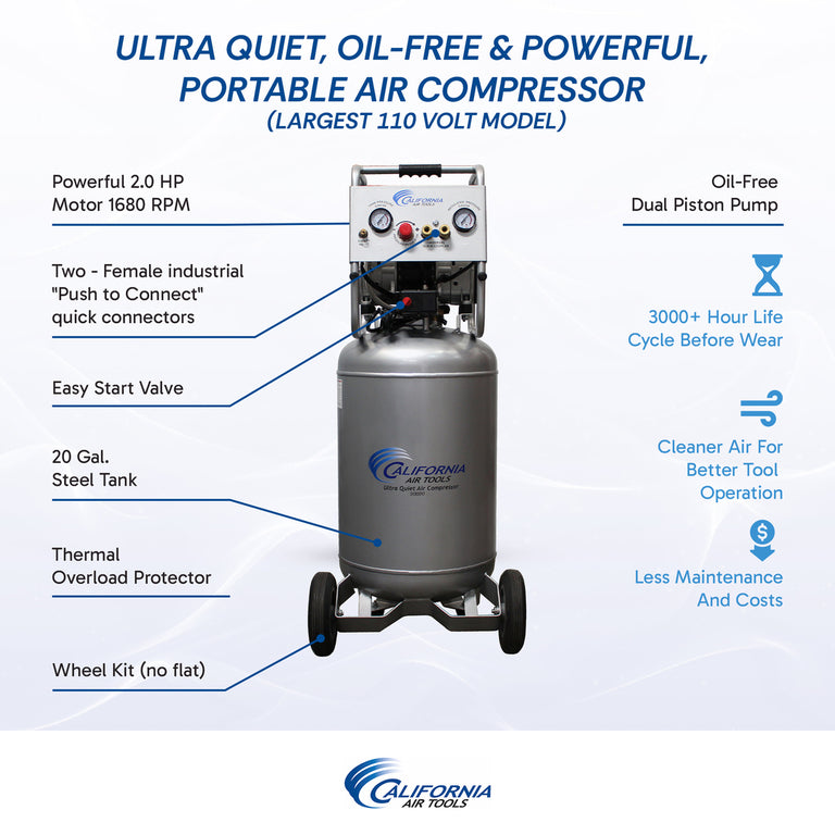 California Air Tools Ultra Quiet & Oil Free 2.0 HP 20.0 Gal